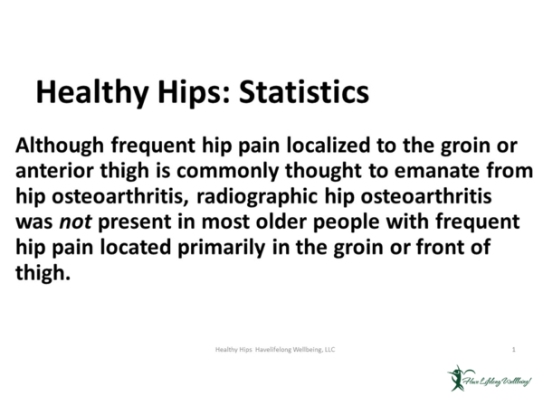 Preview: Statistics about healthy hips - although hip pain localized to the groin or anterior thigh is commonly thought to emanate from hip osteoarthritis, radiographic hi8p osteoarthritis was not present in most older people with frequent hip pain located primarily in the groin or front of thigh