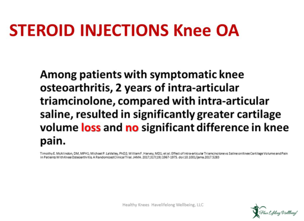 Preview: Steroid injections knee OA - among symptomatic patients, 2 years of intra-articular triamcinolone, compared with intra-articular saline, resulted in significantly greater cartilage volume loss and no significance difference in knee pain