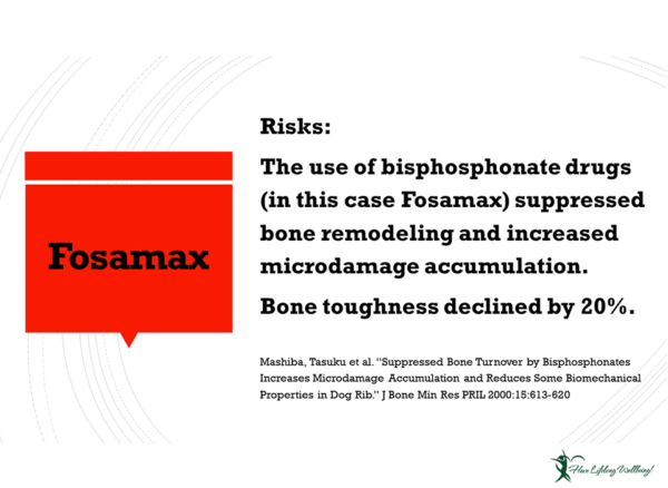 Preview: Fosomax suppresses bone remodeling and increased microdamage accumulation. Bone toughness declined 70%.