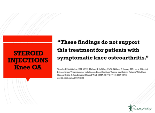 Preview: Steroid injections to the knee for symptomatic osteoarthritis are not supported by findings.
